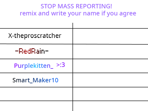 STOP THE MASS REPORT NOW remix