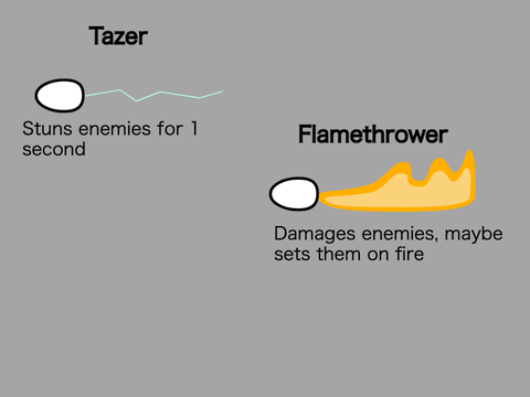 Ideas for Range Weapons