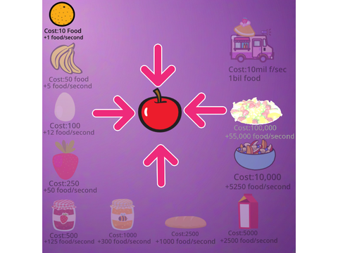 Food Clicker