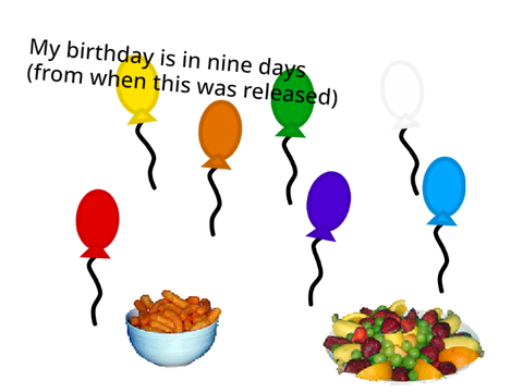 birthday
