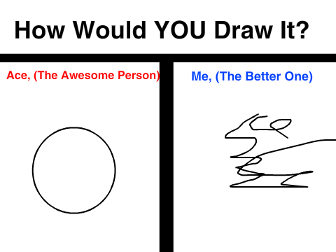 How Would YOU Draw It? remix