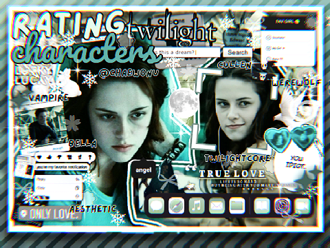 ✨ RATING TWILIGHT CHARACTERS ✨