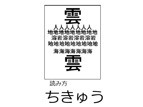 創作漢字選手権　参加させていただきました