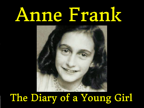 Anne Frank Presentation
