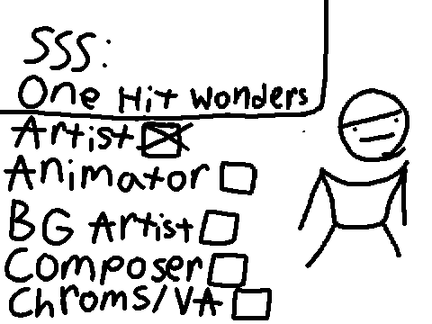 SSS: OHW Sign-ups remix