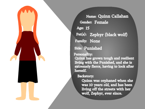 Privileged & Punished - Quinn