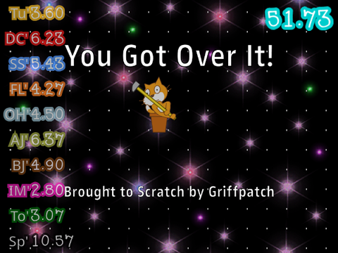 GOISE in 51.73 by 74R45