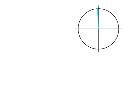 trigo