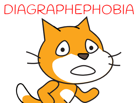 Diagraphephobia // Kaj's Reprisal