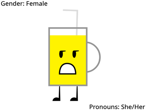 BFNS Characters Gender & Pronouns