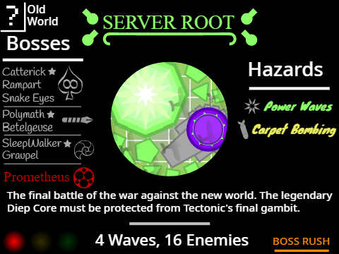 Server ROOT (32)
