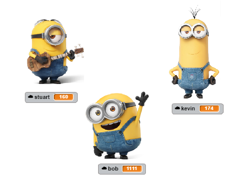 which minion do you prefer