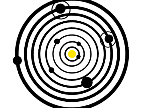 The solar system (not to scale)