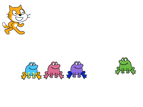 Frog class