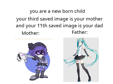 your third saved image is your mother and your 11th saved image is your dad 