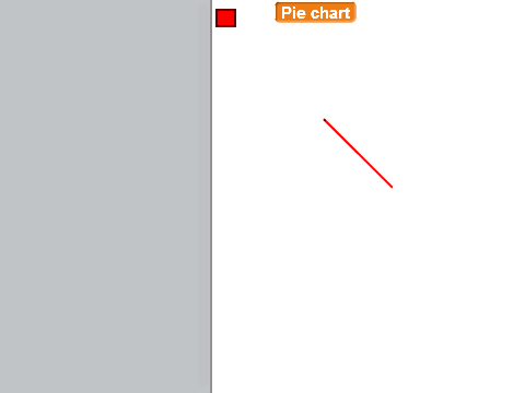 Pie chart maker