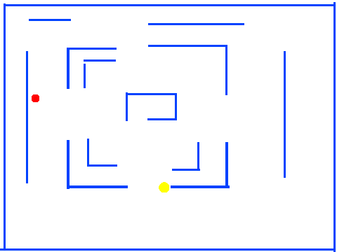 pacman ai test