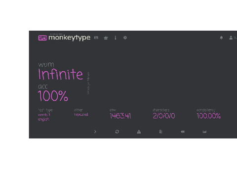 words per minute