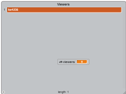 Viewers 0s1s