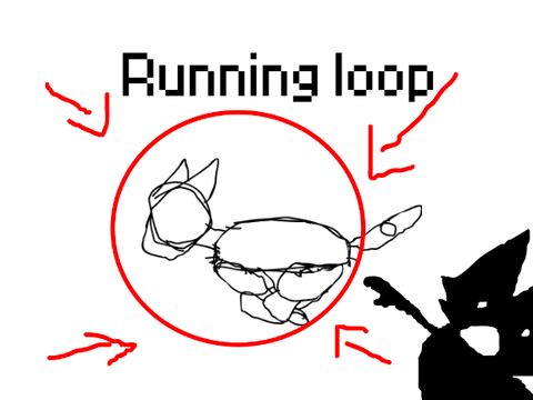 Running Loop i just made-