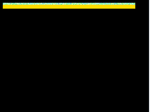 4k display