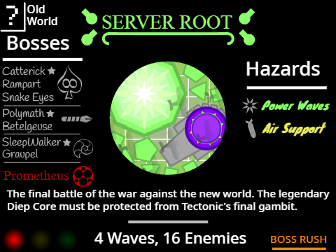 Server ROOT (40)