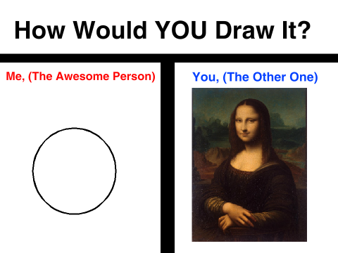 How Would YOU Draw It? remix