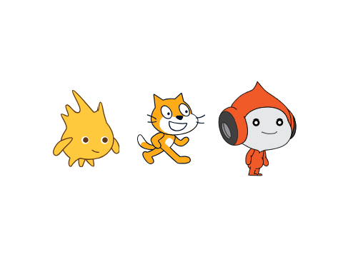 adaptive aspect ratio example