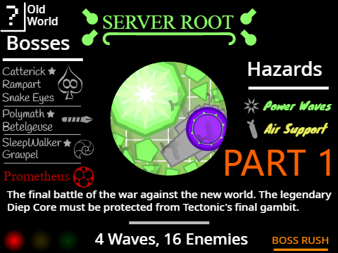 Server ROOT (Part 1)
