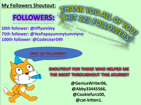 125 Followers!
