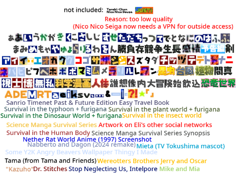 uncovering the same font for the 3rd iteration