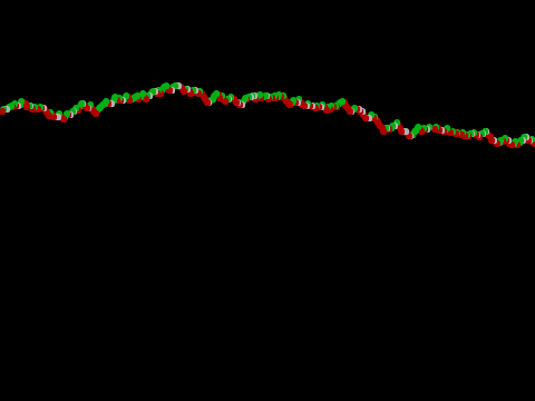 Accurate Crypto Stock Graph Simulator