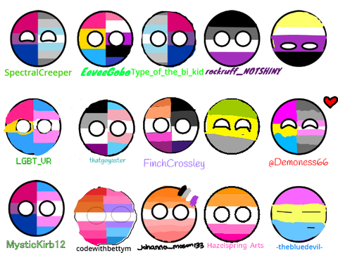 Add Yourself as an LGBallT remix remix remix remix remix remix remix remix remix remix remix … remix