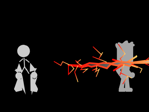 Sylebro Vs Red? [1] 