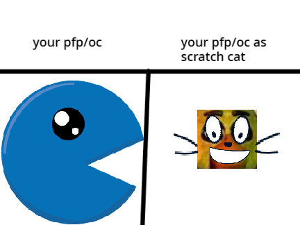 i will make your pfp / oc as scratch cat remix