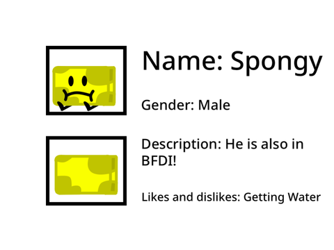 BBFTWP sign ups: 7 remix