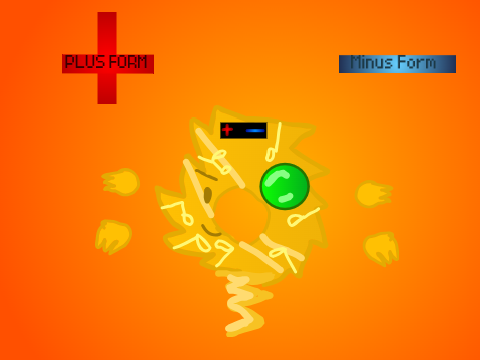 BFGR 23: Here is the evolution of myself!