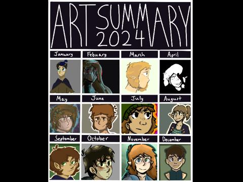 2024 Art Summary :D