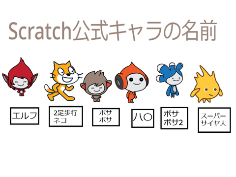 これでボケて! remix