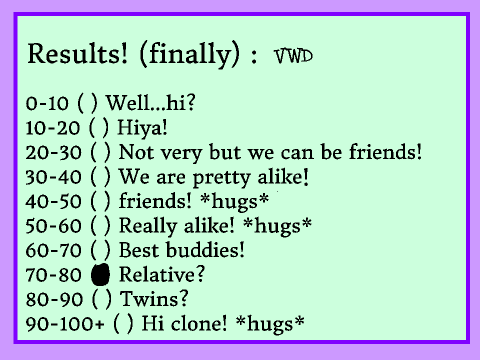 How alike are we? Ver.2 remix