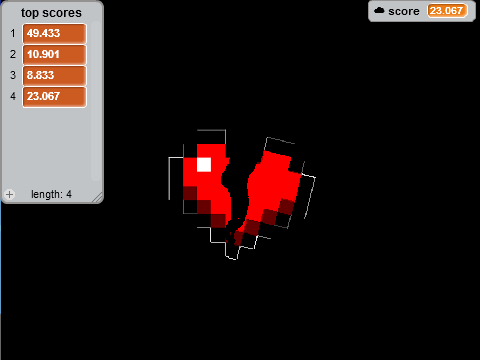 Heart Break Beta