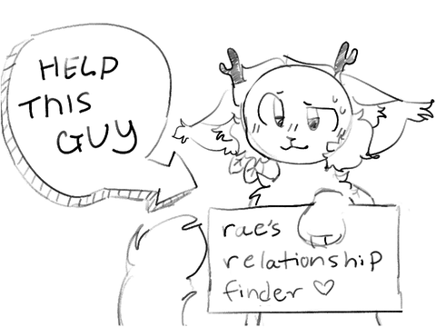 sunrise’s relationship finder