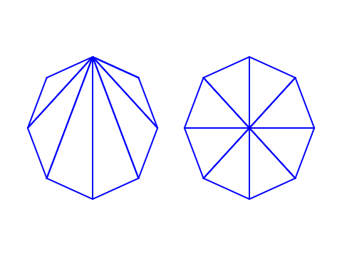 pen effect 23