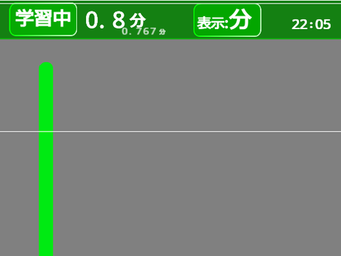 適当に勉強