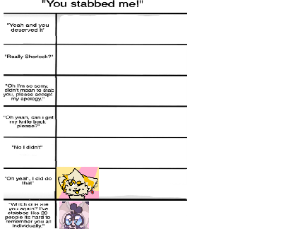 Maybe I'll just keep doing these from now on?