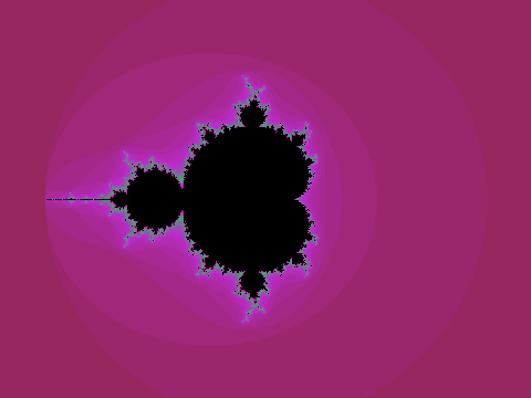 mandelbrot (even faster)