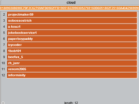 Cloud List 2