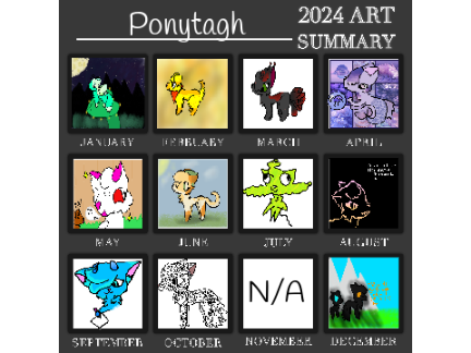 Ponytagh’s 2024 Art Summary + Update