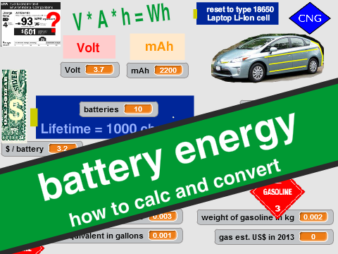 Battery energy - EV cost - gas equivalent