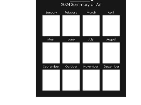 Here the art summary thing